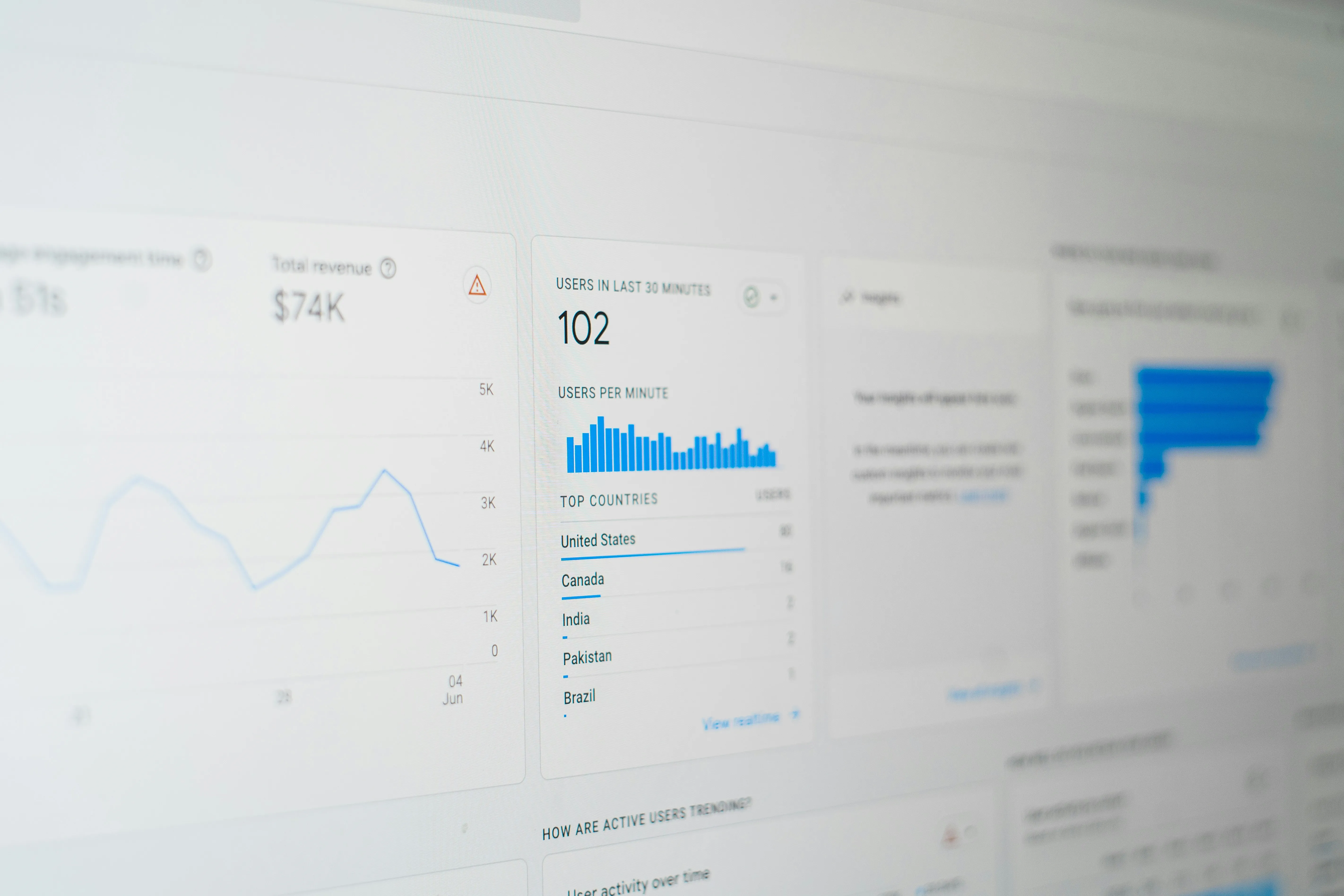 SEO & Optimalisatie